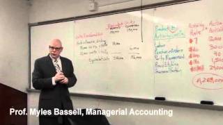 4 of 10 Managerial Accounting Basics  4 Activity Based Costing Process Costing [upl. by Aseret]