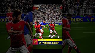 Vini is such a Baller 😱  efootball shorts pes2021 efootball2024 pes [upl. by Glynnis]