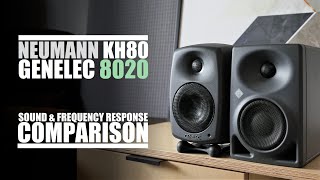 Neumann KH80 DSP vs Genelec 8020D  Sound amp Frequency Response Comparison [upl. by Iramohs]