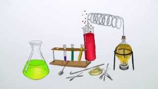 Tenside  eine Einführung  Chemie  Organische Chemie [upl. by Yatnoed381]