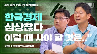 막바지까지 온 금리인상기 연말 경제 전망은ㅣ오건영 신한은행 WM사업부 팀장 머니머니 시즌2 [upl. by Fante]