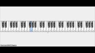 William McDowellWithholding Nothing Keyboard Piano TutorialHow to Play Withholding Nothing [upl. by Eohce499]