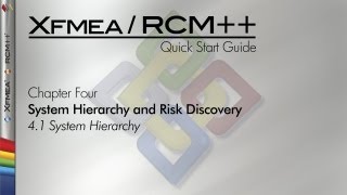 XfmeaRCM 8 Quick Start Guide Chapter 41 System Hierarchy [upl. by Leda]