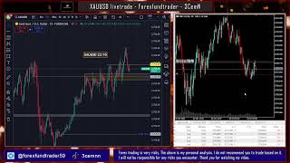 XAUUSD Livetrade 22102024  Forexfundtrader 3CemN [upl. by Pandolfi]