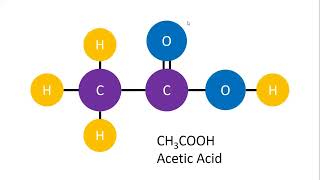 Acetamide CH3CONH2 [upl. by Seppala]