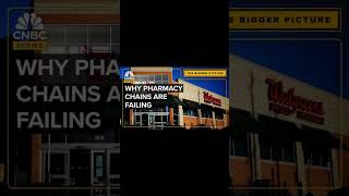 More stores closing under Biden and Harris [upl. by Dolan]