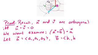 124 The vector a x b is orthogonal to both a and b [upl. by Carol772]