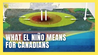 What is El Niño The Impact It Could Have on Canadas Winter Weather [upl. by Durning559]