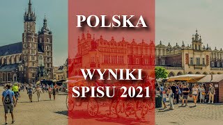 Polska ludność  duży spadek [upl. by Akinad2]