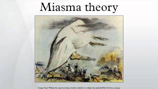 Miasma theory [upl. by Olympias390]