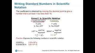 CHEM1010Chapter2 Scientific Notation [upl. by Sethrida]