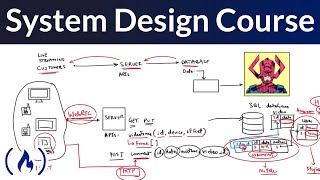 System Design for Beginners Course [upl. by Piero179]