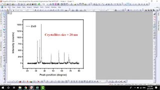 Crystallites grain size from XRD data using Scherrer equation  09 [upl. by Kenleigh701]