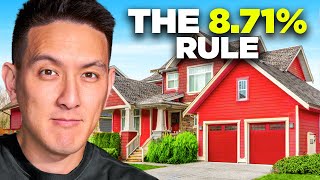 Renting vs Buying a Home The 871 Rule [upl. by Chloras117]