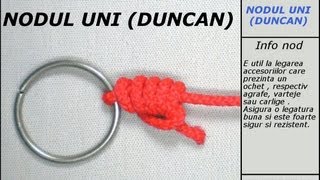 Nodul uni Duncan [upl. by Naugan]