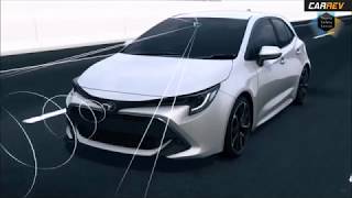 2019 Toyota Corolla Hatchback Features and Technology [upl. by Anwahsad110]