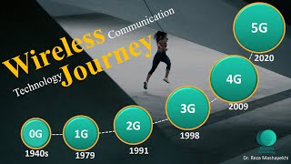 What are 0G 1G 2G 3G 4G 5G Cellular Mobile Networks  History of Wireless Telecommunications [upl. by Swinton]