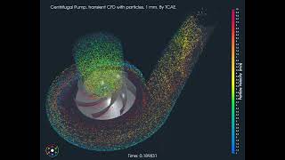 CFD Simulation of Centrifugal Pump Transient with Real Particles  CFD Support [upl. by Karp]