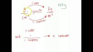 Converting units for density [upl. by Nrehtak]