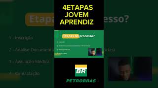 4 ETAPAS DO JOVEM APRENDIZ NA PETROBRAS [upl. by Namijneb859]