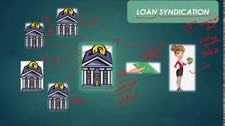 Loan Syndication vs Consortium Banking vs Multiple Banking [upl. by Lacy45]