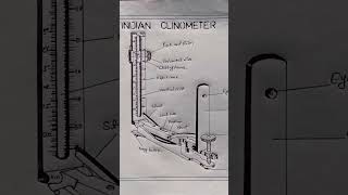 Indian clinometer 🇮🇳🇮🇳 reels love india [upl. by Leamsi]