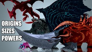 All 8 Kaijus Seen In Gamera Rebirth Explained [upl. by Aidaas]