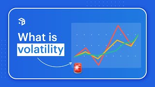 Understanding volatility labels of smallcase [upl. by Yevoc516]