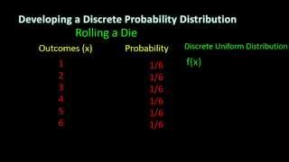 Discrete Probability Distributions [upl. by Marwin]