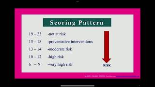 Braden scaleassessment of the risk of developing the pressure injury [upl. by Wemolohtrab]