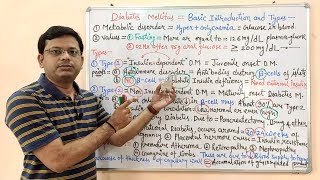 Diabetes Mellitus Part01  Introduction Types Causes of Diabetes  Types of Diabetes  Diabetes [upl. by Nyra599]