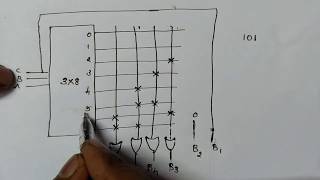 Parity Generator and Parity Checker in tamil [upl. by Hibbitts]