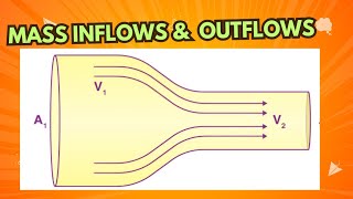 Mass inflows amp outflows [upl. by Yelyah]