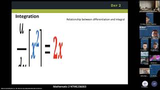 Day 2  Matematika 2  Integral using Fundamental Theorem [upl. by Bloom197]