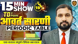 Complete Periodic Table in Minutes  आवर्त सारणी  Chemistry 15 Minutes Show by Rahul Swarana Sir [upl. by Godart988]