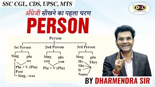 Person in English Grammar  1st 2nd 3rd Person  Basic English Grammar by Dharmendra Sir [upl. by Ryle]