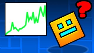 Why is Geometry Dash so popular right now [upl. by Sabir257]