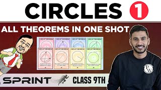 Circles 01  All Theorems in 1 Shot  Class 9  NCERT  Sprint [upl. by Anoif]