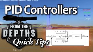 PID Controller Tutorial [upl. by Sheff]