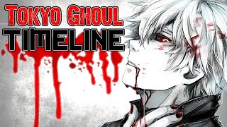 Tokyo ghoul episode 1 anime tokyoghoul [upl. by Annaiuq232]