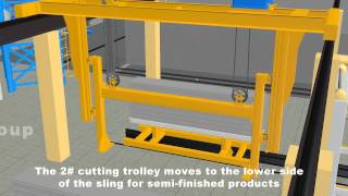 AAC panel  Autoclaved light weight Concrete panel machine [upl. by Isolda832]