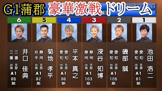 【G1蒲郡競艇ドリーム】豪華激戦①池田浩②磯部誠③深谷④平本⑤菊地⑥井口 [upl. by Allissa663]