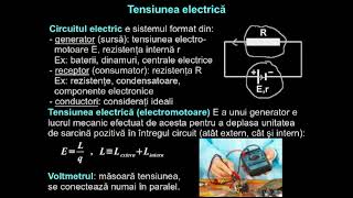 Curentul electric Tensiunea şi intensitatea  LectiiVirtualero [upl. by Carthy]