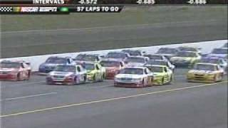 2007 UAWFord 500 at Talladega Part 14 of 21 [upl. by Deuno95]