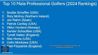 Top 10 Male Professional Golfers 2024 World Ranking [upl. by Ahsila925]