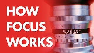 How Focus Works Depth of Field Distance Scale and Hyperfocal Distance [upl. by Ycniuqed]