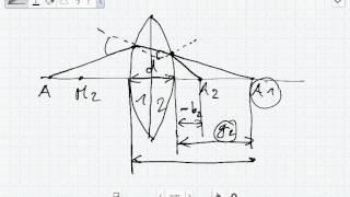 Die Allgemeine Gleichung der Sammellinse [upl. by Elletnahs844]