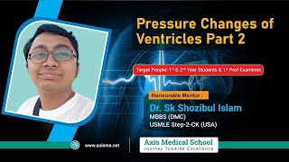 Pressure Changes of Ventricles Part22  বাংলা [upl. by Aeslek]