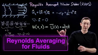 Turbulence Reynolds Averaged NavierStokes Part 1 Mass Continuity Equation [upl. by Sweatt]