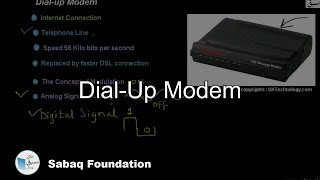 DialUp Modem Computer Science Lecture  Sabaqpk [upl. by Yniffit]